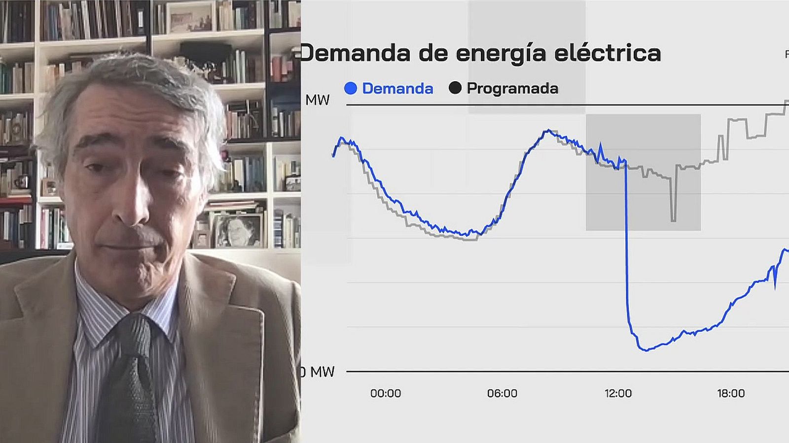 Gonzalo Escribano, experto en energía del Inst. Elcano | Entrevista - Especiales informativos | Ver