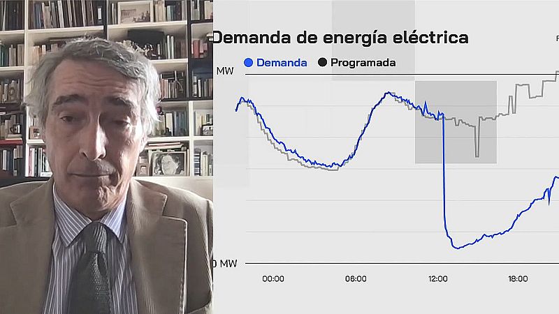 Gonzalo Escribano, sobre la recuperación eléctrica: "Las conexiones internacionales fueron clave"
