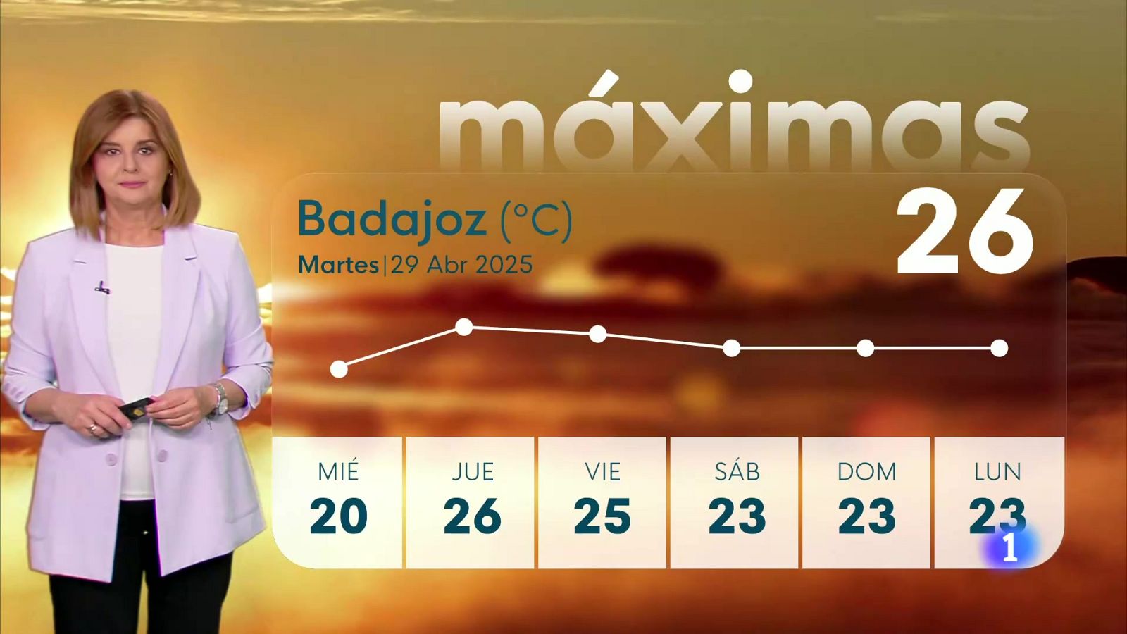 El tiempo en Extremadura - 29/04/2025 | Ver