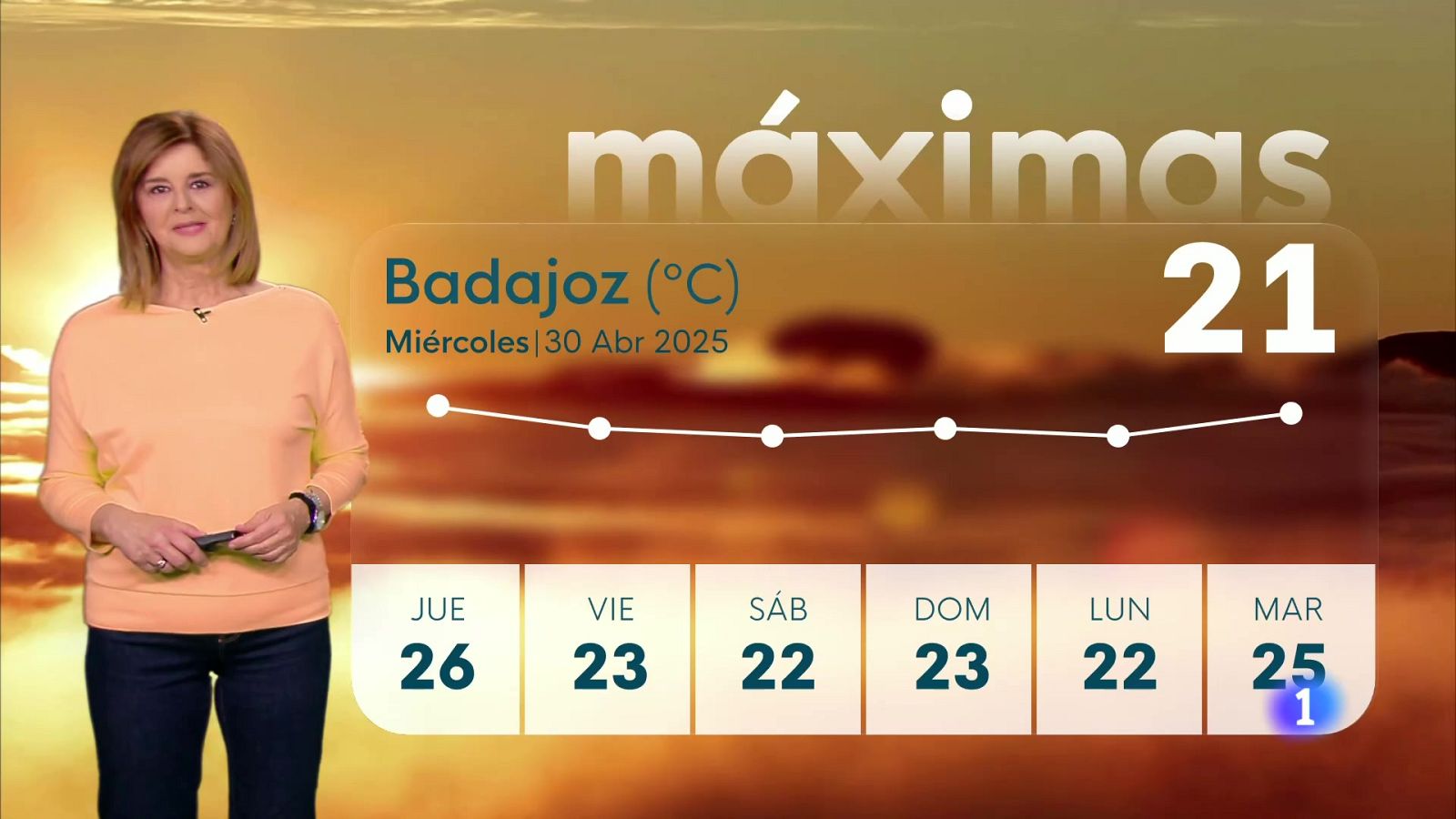 El Tiempo en Extremadura - 30/04/2025 | Ver