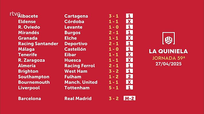 Loterías - Sorteo de la Quiniela del 30/04/2025 - Jornada 59