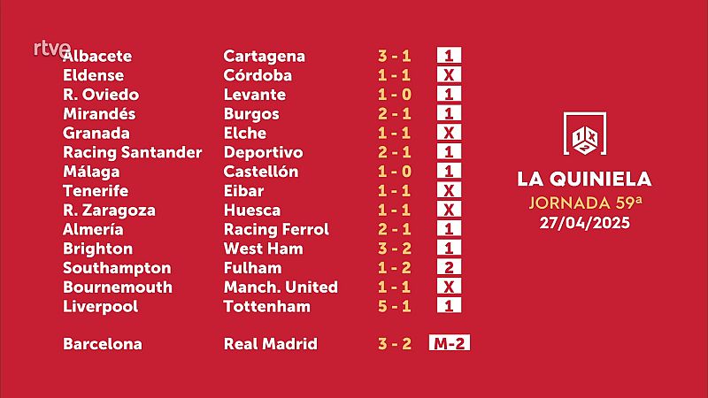 Sorteo de la Quiniela del 30/04/2025 - Jornada 59 - ver ahora