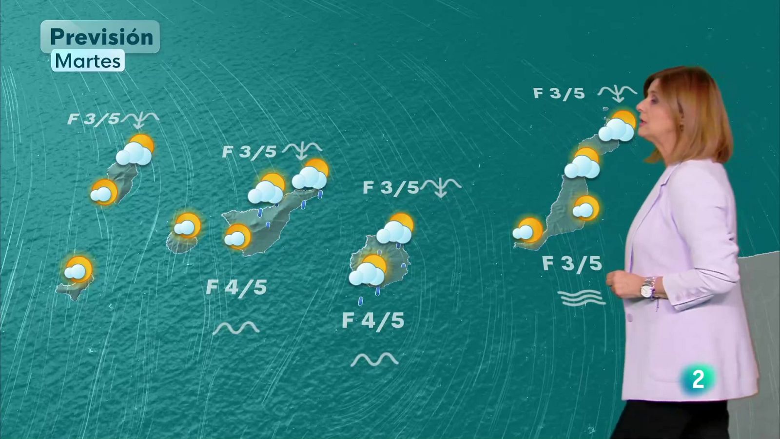 El tiempo en Canarias - 29/04/2025 | Ver