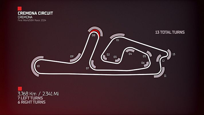 Mundial de Superbike - Mundial de Superbike: puntos clave del Circuito de Cremona | Ronda de Italia