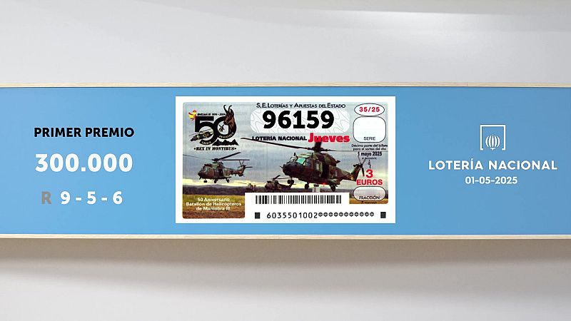 Sorteo de la Lotería Nacional del 01/05/2025 - Ver ahora