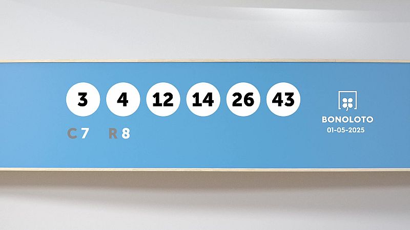 Sorteo de la Lotería Bonoloto del 01/05/2025 - Ver ahora