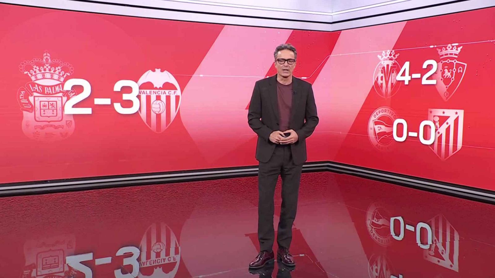 Deportes 2 en Lengua de signos - 03/05/25 - ver ahora