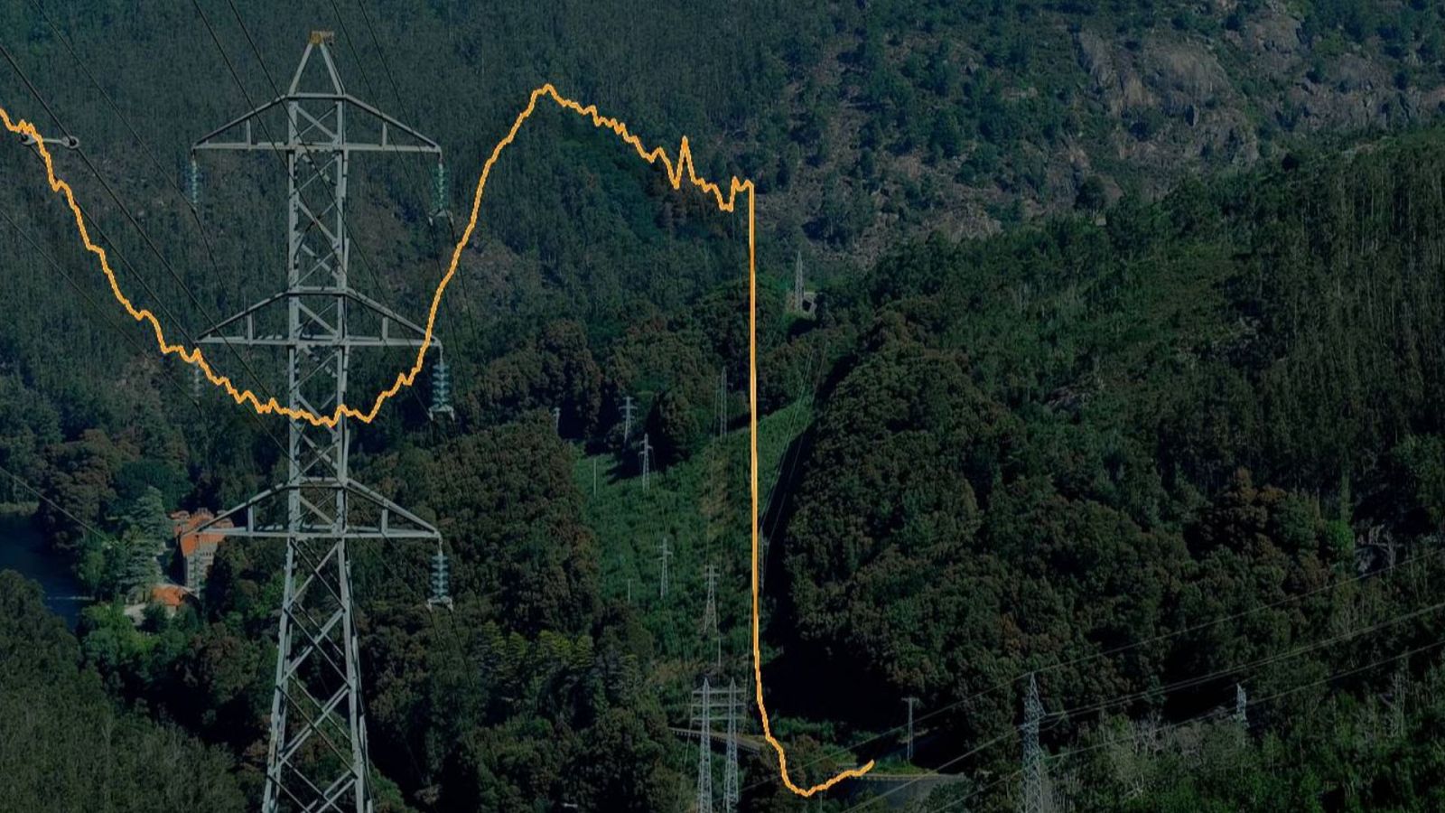 Informe semanal - 03/05/25 - ver ahora