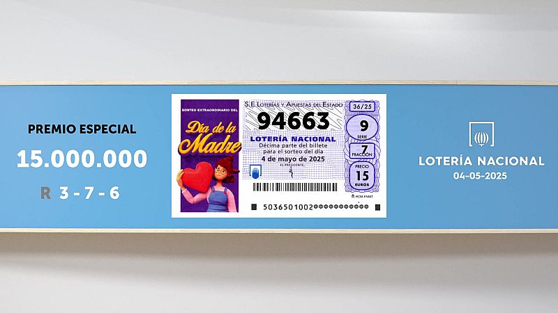 Sorteo de la Lotería Nacional del 04/05/2025 - Ver ahora