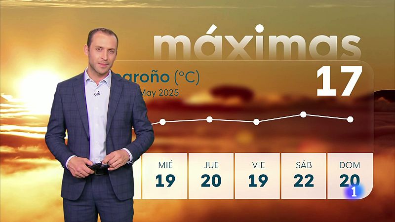 El tiempo en La Rioja - 05-05-25 | Ver