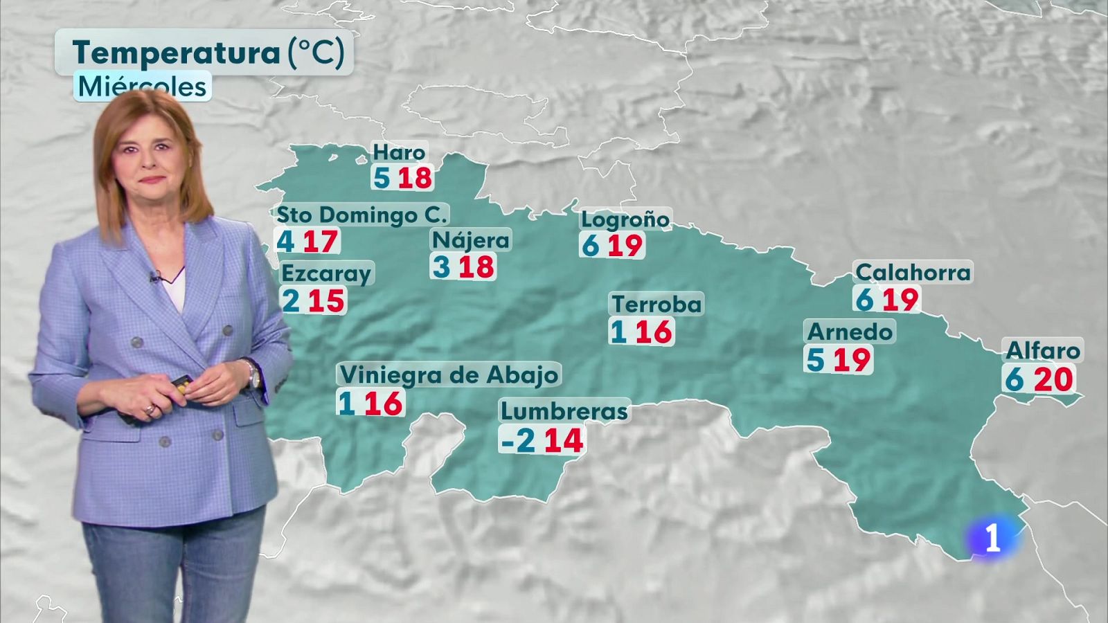 El tiempo en La Rioja - 06-05-25 - Ver ahora | Ver