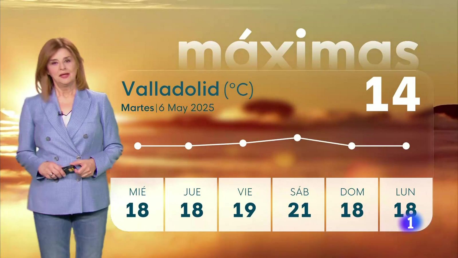 El tiempo en Castilla y León - 06/06/25 | Ver