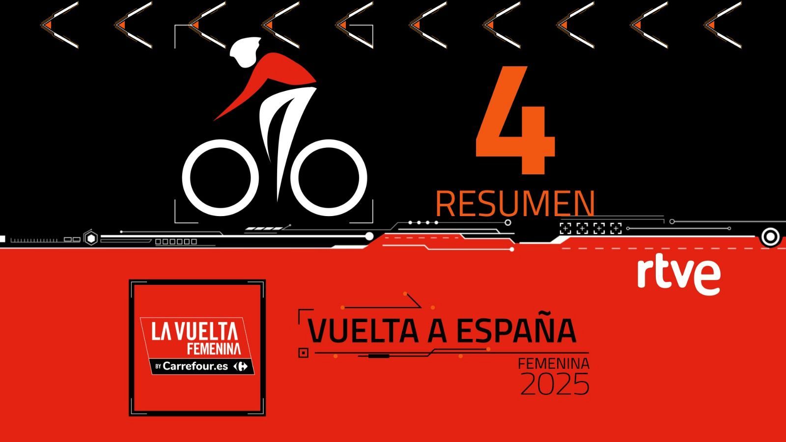 Vuelta femenina 2025: resumen etapa 4 | Ver
