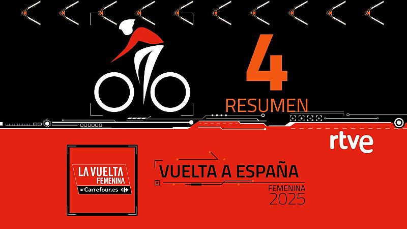 Vuelta femenina 2025: resumen etapa 4 | Ver