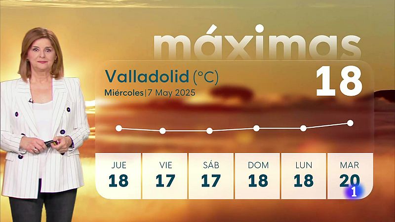 El tiempo en Castilla y León - 07/05/25 | Ver