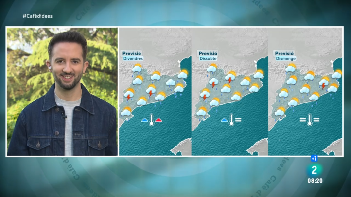 El temps - Tornen els ruixats, les tempestes i la fresca