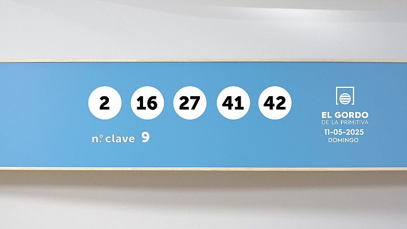 Sorteo de la Lotería Gordo de la Primitiva del 11/05/2025 - Ver ahora