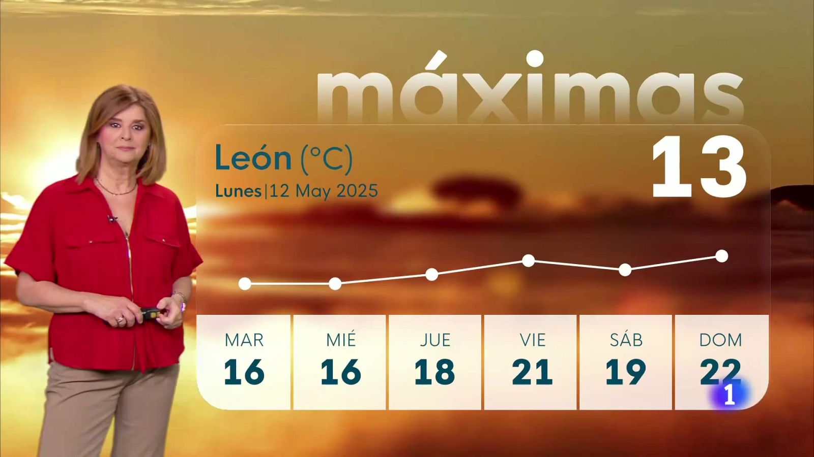 El tiempo en Castilla y León - 12/05/25 | Ver