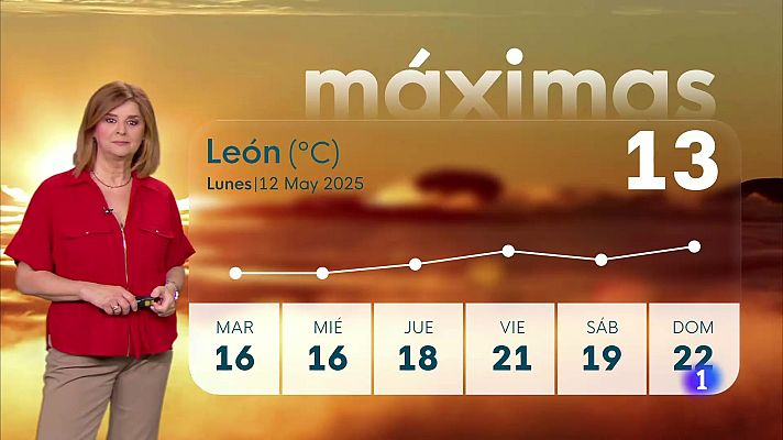 Noticias de Castilla y León - El tiempo en Castilla y León