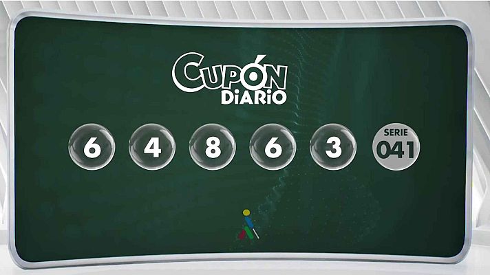 Sorteos ONCE - Sorteo ONCE - 12/05/25