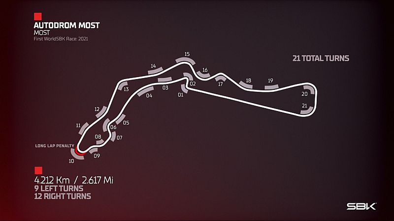 Mundial de Superbike: puntos clave del Circuito de Most - Ronda de República Checa