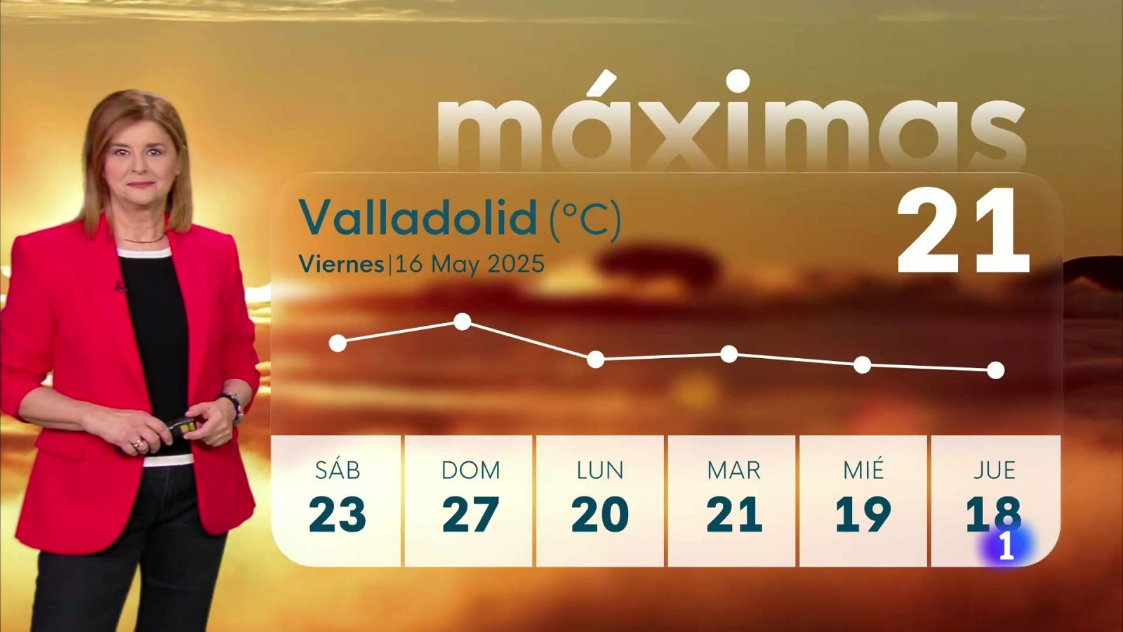 El tiempo en Castilla y León - 16/05/25 | Ver