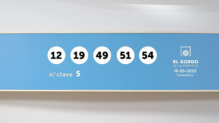 SELAE - Sorteo de la Lotería Gordo de la Primitiva del 18/05/2025