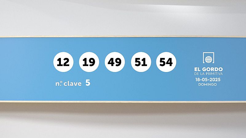 Sorteo de la Lotería Gordo de la Primitiva del 18/05/2025 - Ver ahora