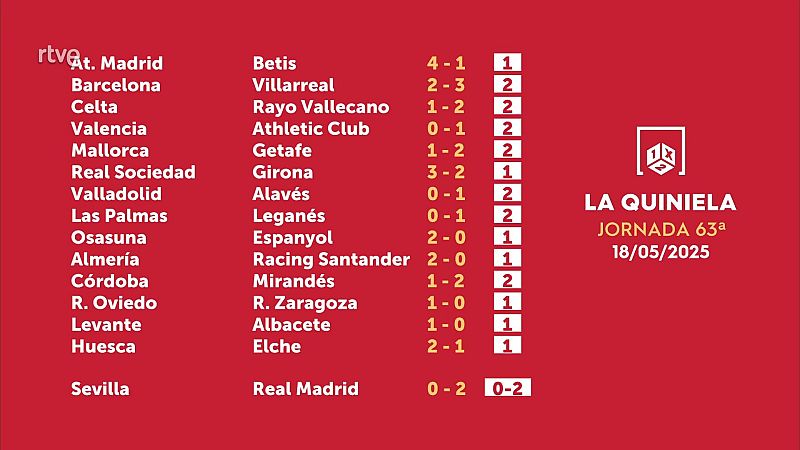 Sorteo de la Quiniela del 20/05/2025 - Jornada 63 - ver ahora