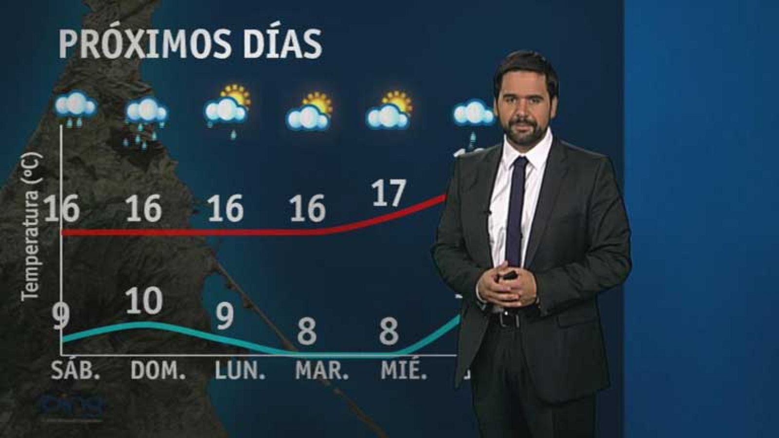 El tiempo en Melilla - 11/01/13