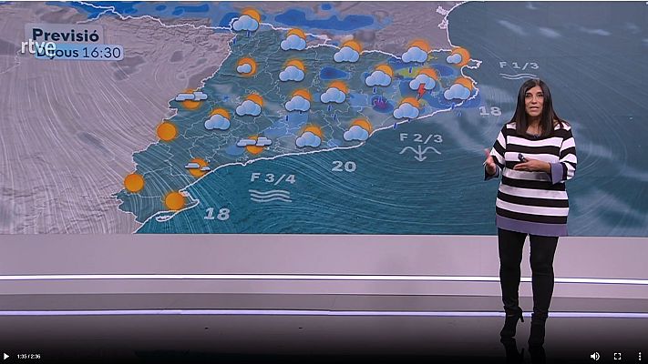 El temps - La primavera continua viva... i activa