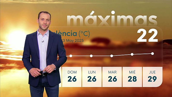 L'informatiu - Comunitat Valenciana - El tiempo en la Comunitat Valenciana 23/05/25