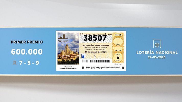 SELAE - Sorteo de la Lotería Nacional del 24/05/2025