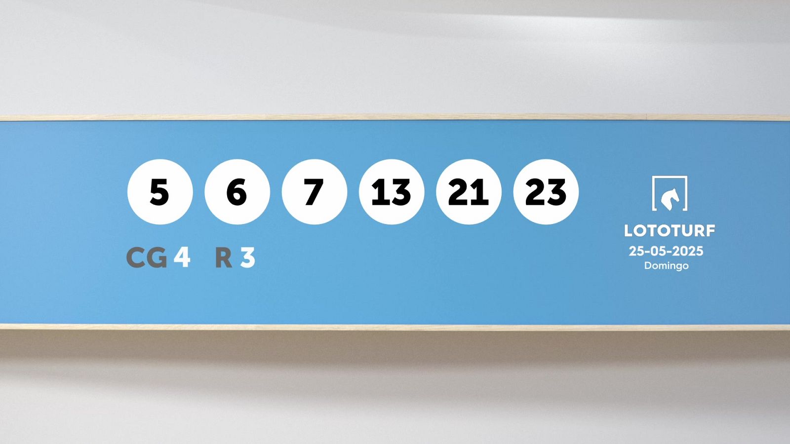 Sorteo de la Lotería Lototurf del 25/05/2025 - Ver ahora