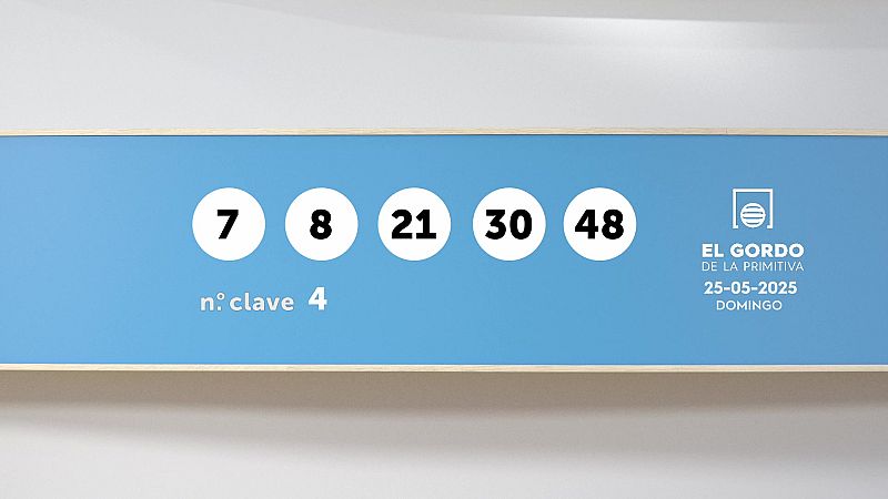 Sorteo de la Lotería Gordo de la Primitiva del 25/05/2025 - Ver ahora
