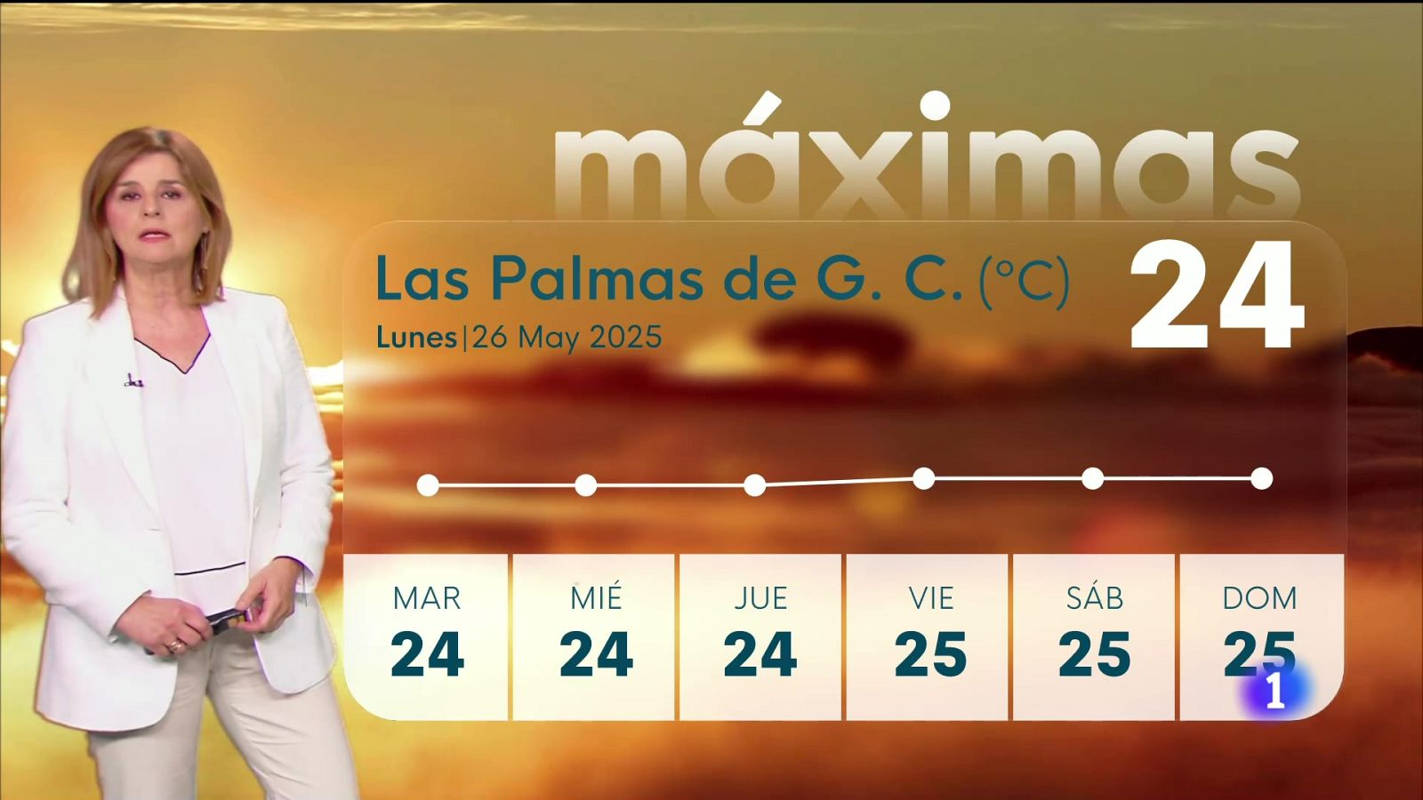 El tiempo en Canarias -26/05/2025 | Ver