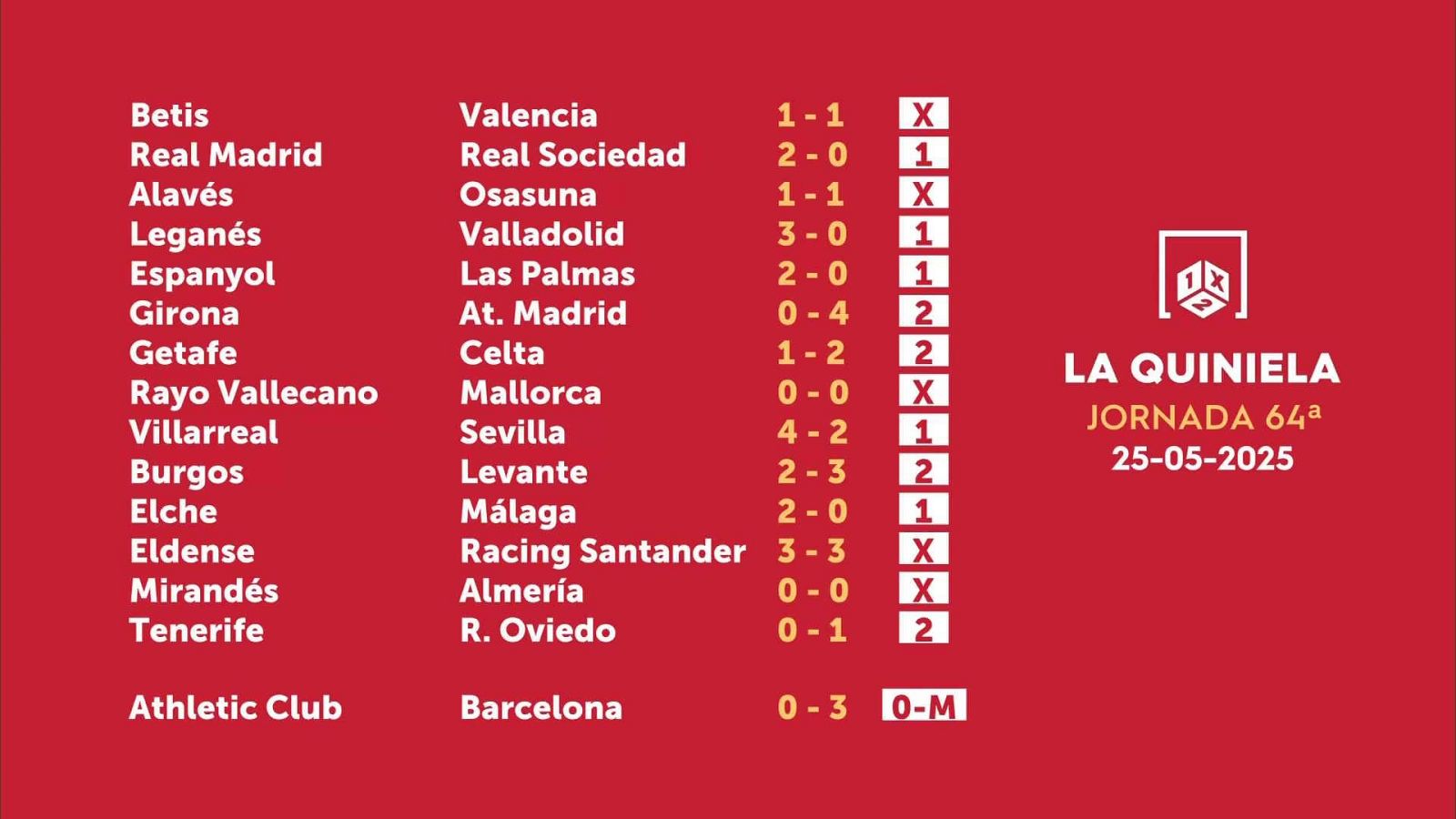 Sorteo de la Quiniela del 26/05/2025 - Jornada 64 - ver ahora