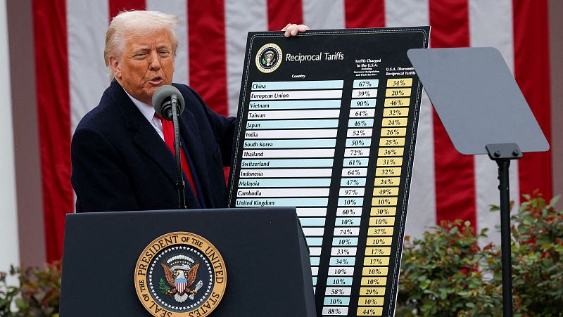 Una corte federal de EE.UU. suspende los aranceles de Trump al considerar que se excedió en sus competencias - Telediario 1 | Ver