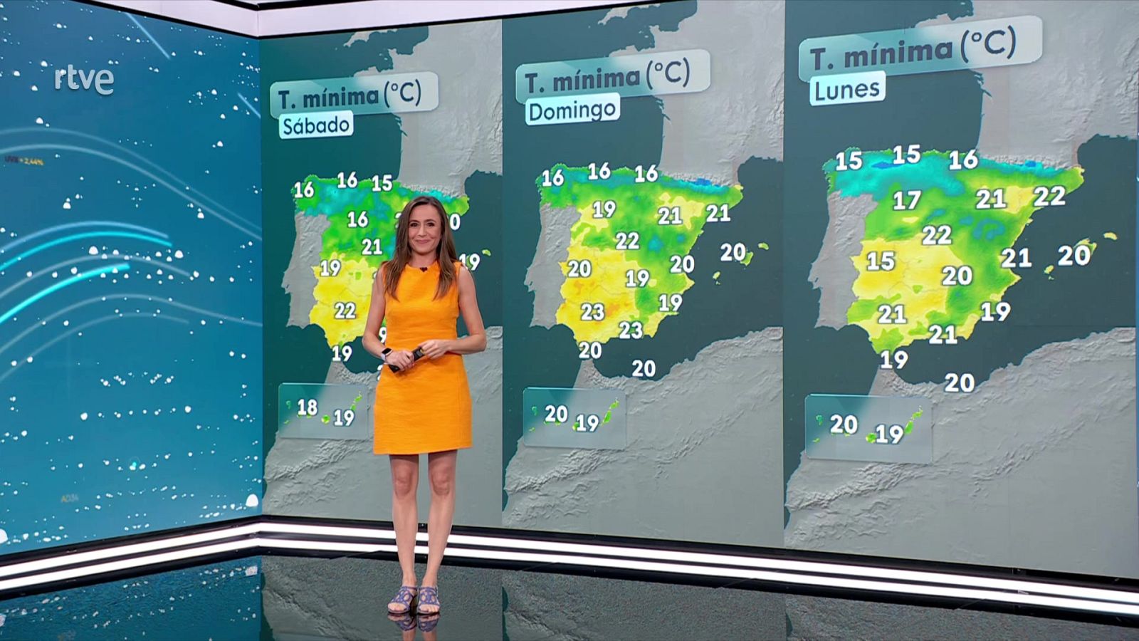 Es probable superar los 38-40 grados en el Guadalquivir y Guadiana extremeño - ver ahora