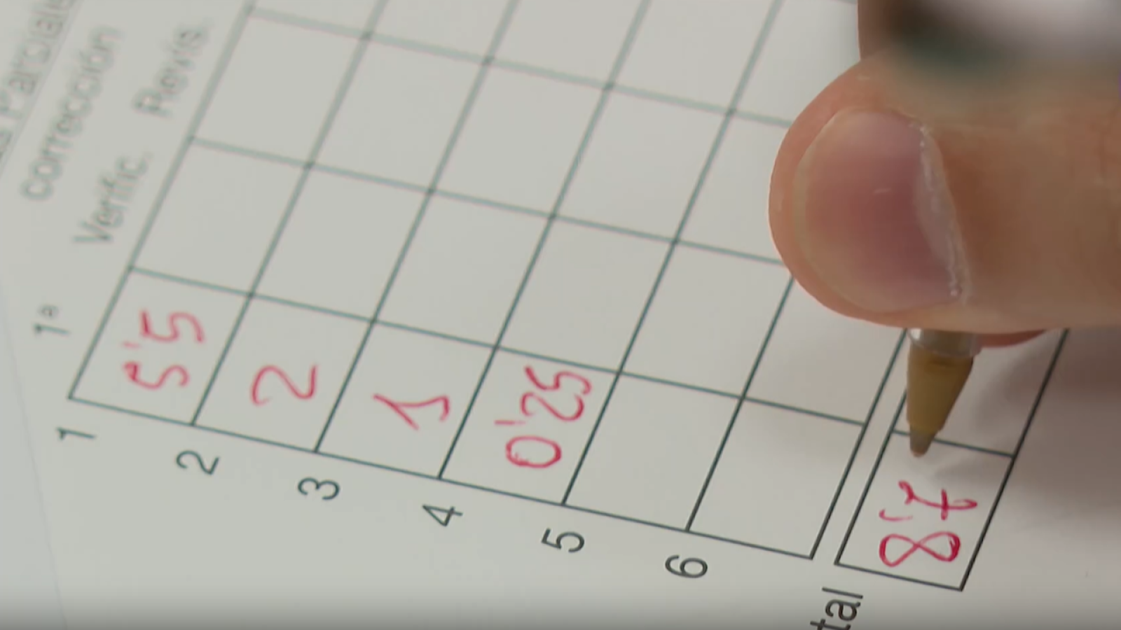 Consejos de los correctores para hacer un buen examen PAU | Ver