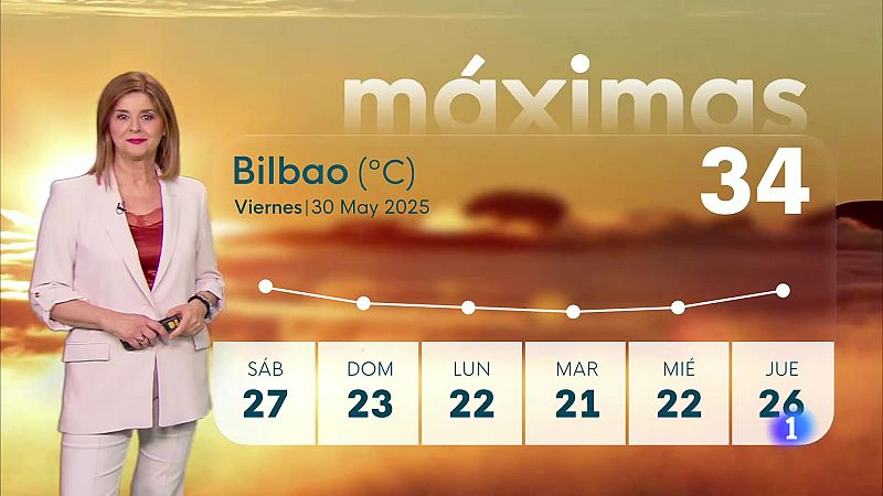 El Tiempo en el País Vasco (30/05/2025) | Ver