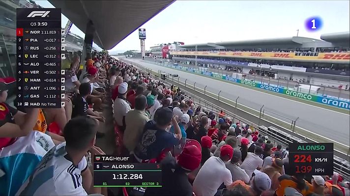 L'Informatiu - Els pilots de la Fórmula 1 intenten trobar solucions per suportar les temperatures extremes