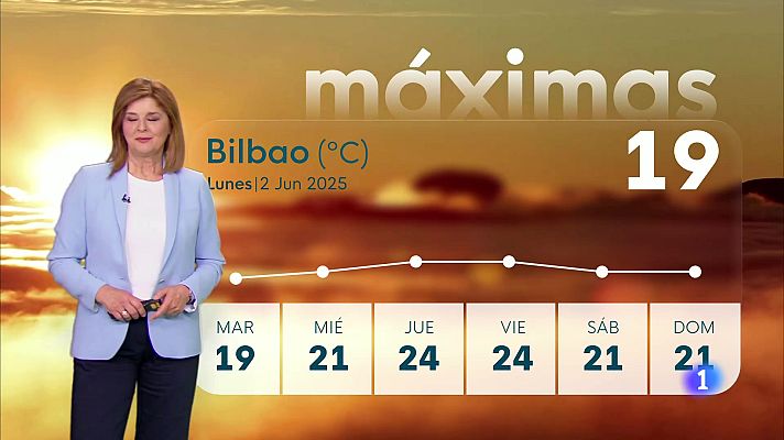Telenorte - País Vasco - El Tiempo en el País Vasco (02/06/2025)