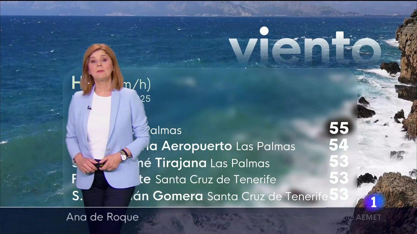 El tiempo en Canarias - 02/06/2025 | Ver