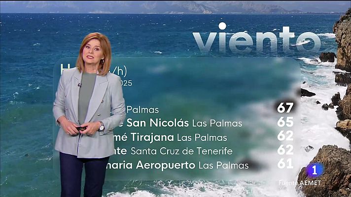 Telecanarias - El tiempo en Canarias - 03/06/2025
