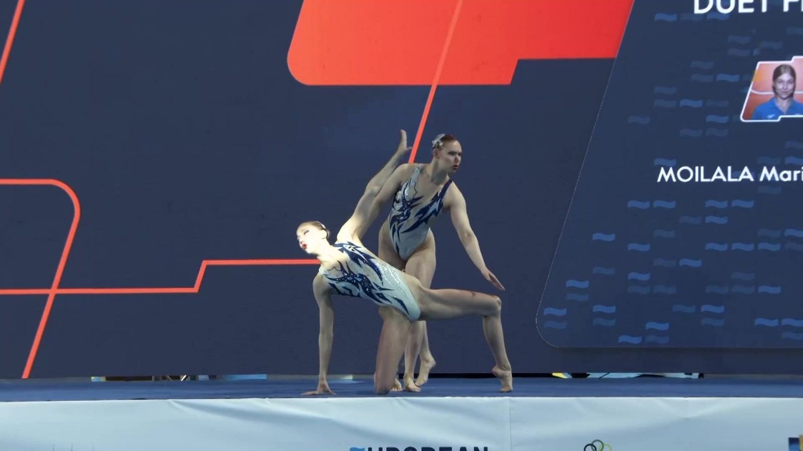 Natación Artística - Campeonato de Europa. Final Dúo Libre femenino  - ver ahora
