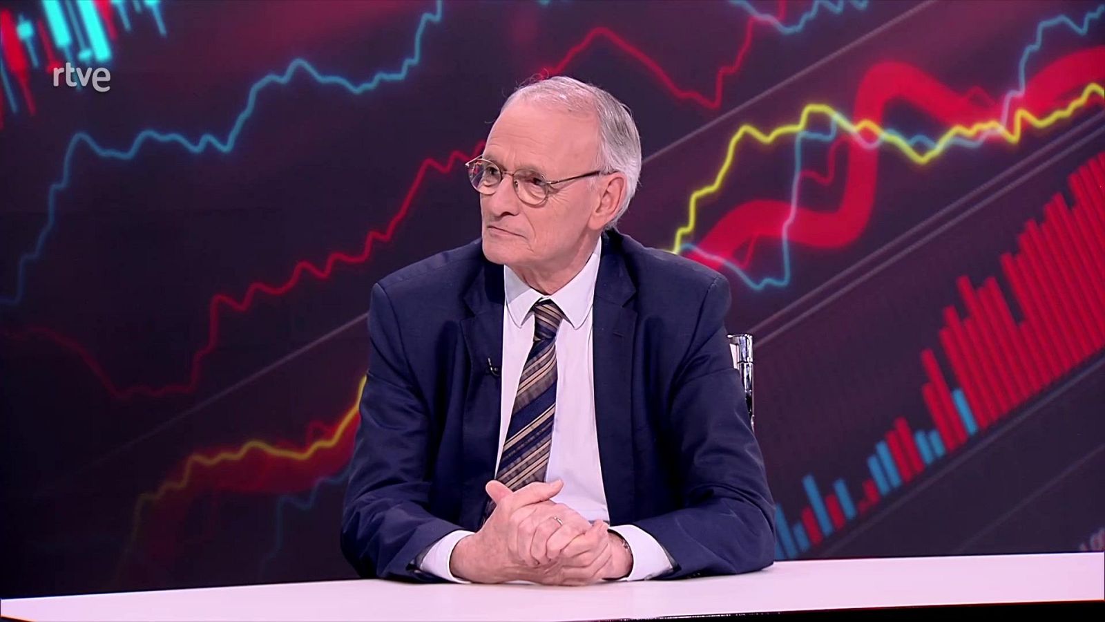 La economía -  04/06/25 - ver ahora