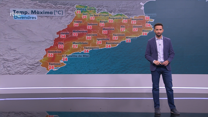 El temps - Calor a ratlla i ruixats de tarda, però ambient d'estiu pel cap de setmana