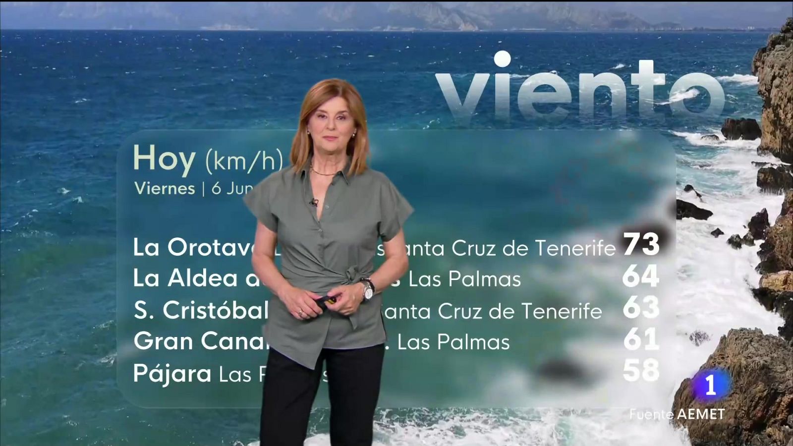 El tiempo en Canarias - 06/06/2025 | Ver