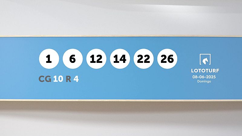 Sorteo de la Lotería Lototurf del 08/06/2025 - Ver ahora